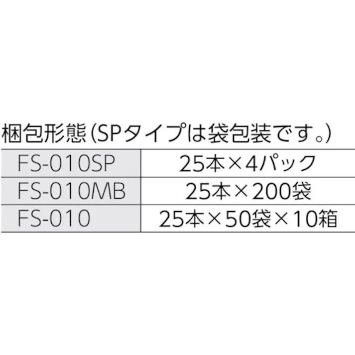 【CAINZ-DASH】クリーンクロス 3インチ 工業用綿棒(先端平型/導電プラ軸使用)FS-010MB (5000本入) FS-010MB【別送品】