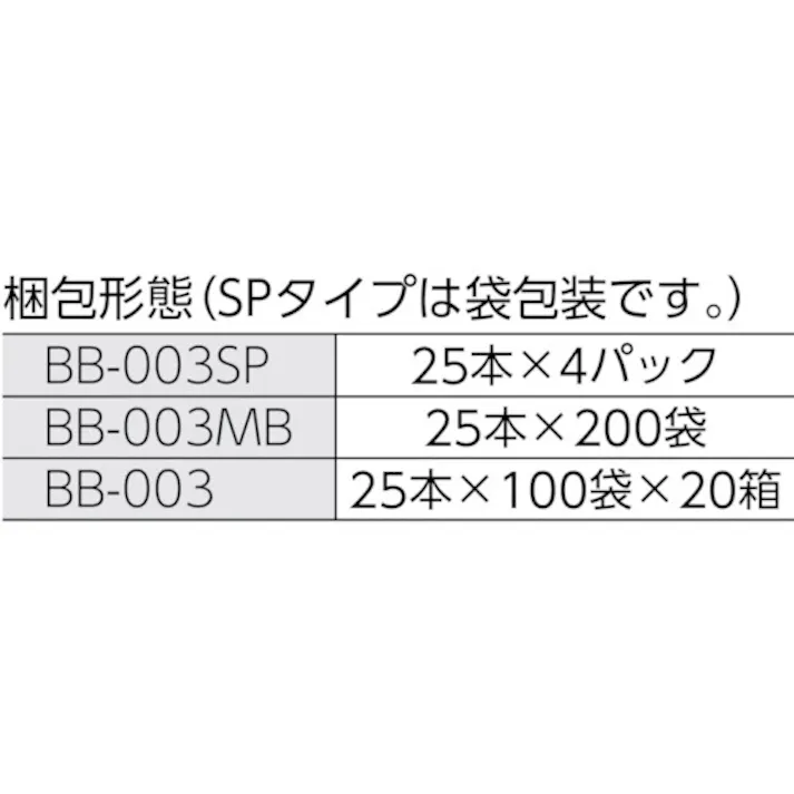【CAINZ-DASH】クリーンクロス 3インチ 工業用綿棒(先端コーン型/シャープポイントスリム)BB-003SP (100本入) BB-003SP【別送品】