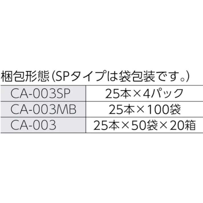 【CAINZ-DASH】クリーンクロス 3インチ 工業用綿棒(先端コーン型)CA-003SP (100本入) CA-003SP【別送品】
