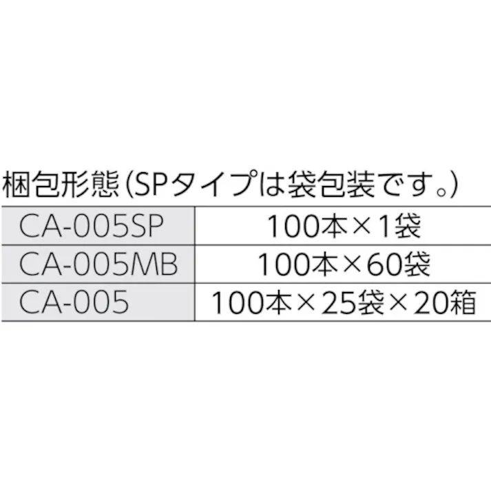 【CAINZ-DASH】クリーンクロス 6インチ 工業用綿棒(先端砲弾型)CA-005SP (100本入) CA-005SP【別送品】