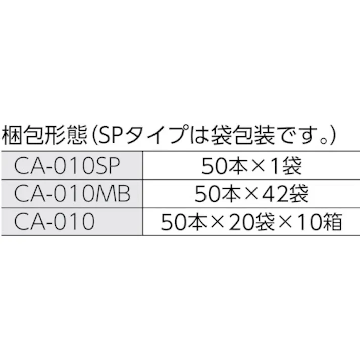 【CAINZ-DASH】クリーンクロス 工業用綿棒(先端筒型/モーターアッセイ)CA-010SP (50本入) CA-010SP【別送品】