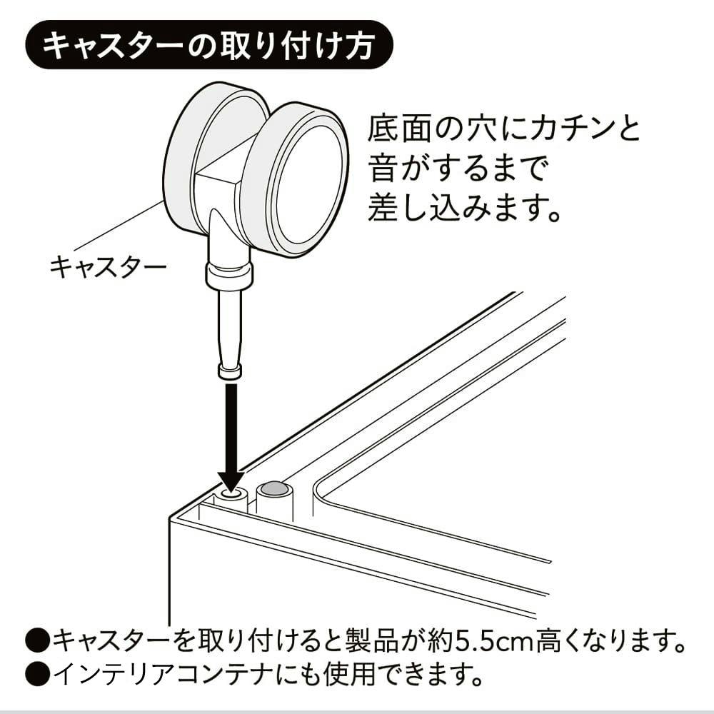 システムケース専用キャスターセット ４個入り ホームセンター通販 カインズ