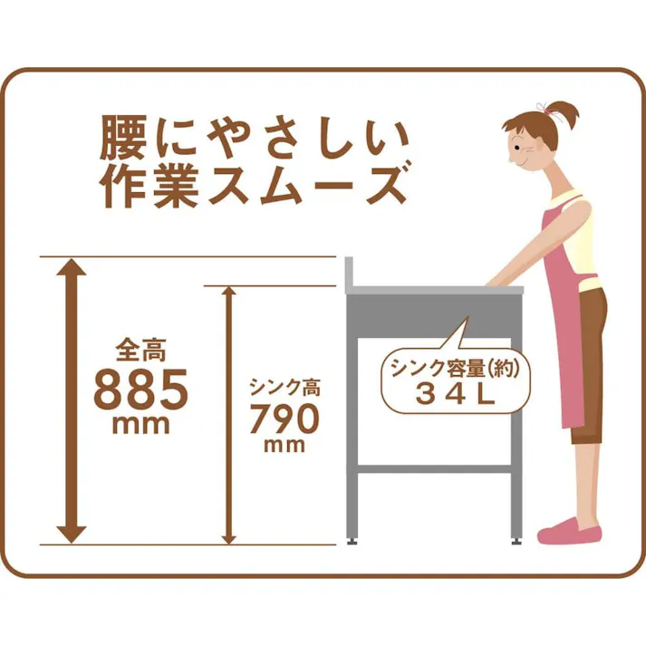 カインズ 組立式流し台 CH-885(販売終了)