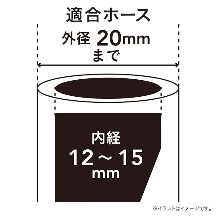 カインズ ホース中間継手 HM-40 適合ホース外径20mmまで 内径12mm~15mm