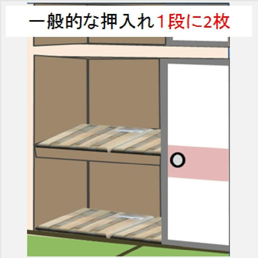 桐すのこ 8枚貼り 750×750×30mm 2枚セット(販売終了) | 押入れ収納・クローゼット収納 通販 | ホームセンターのカインズ