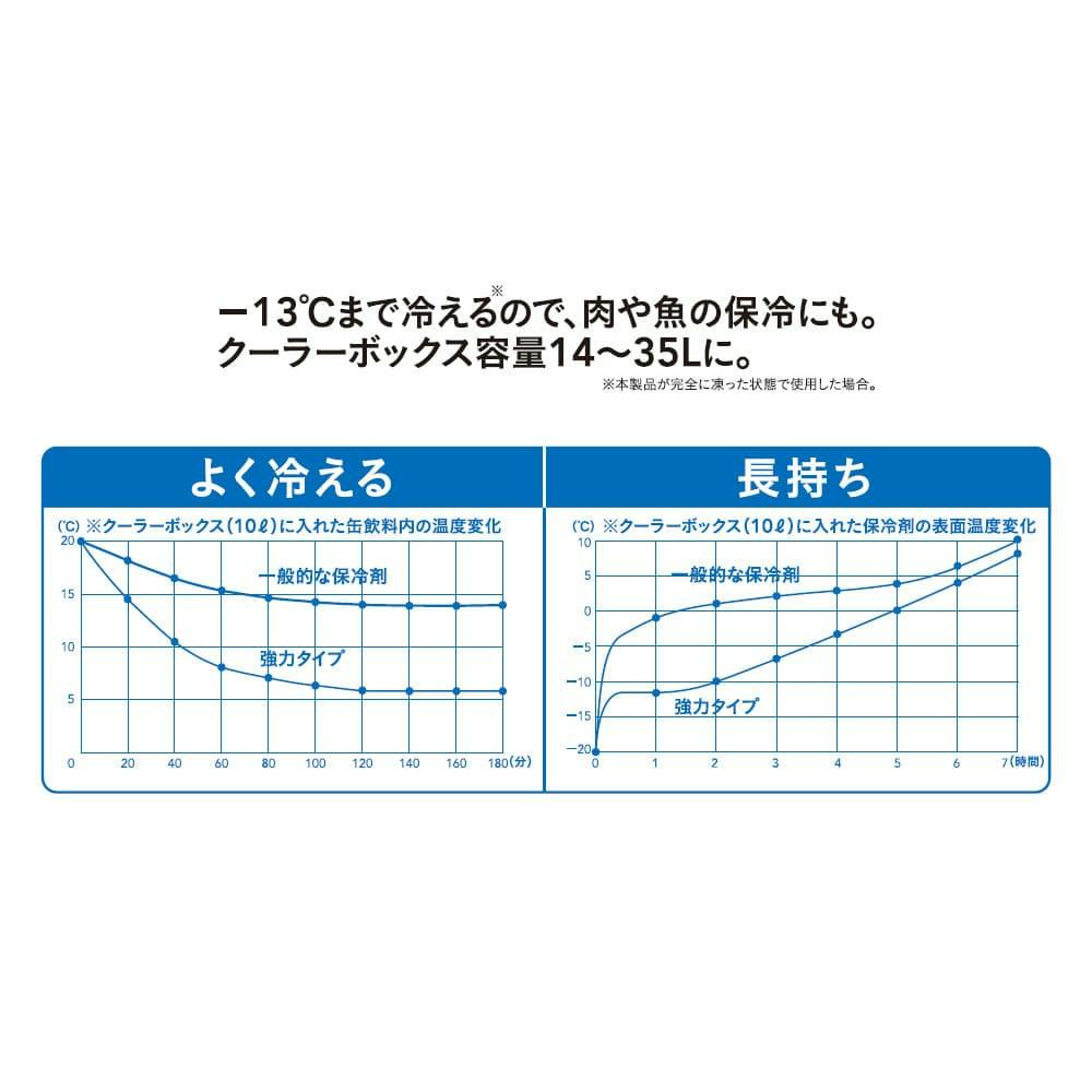 カインズ 強力タイプ 保冷剤 HRK-760 760g | キャンプ・バーべーキュー用品 通販 | ホームセンターのカインズ