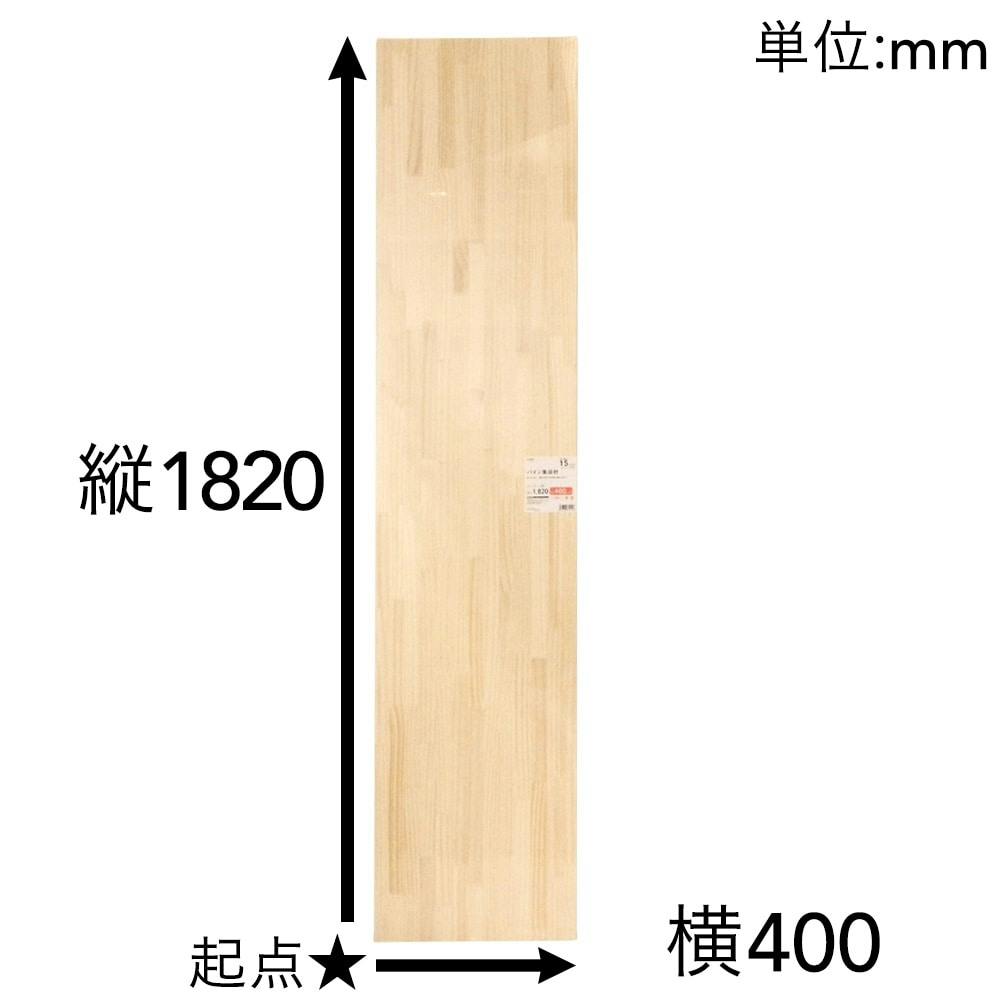 パイン集成材 1820×400×15mm(販売終了) | 木工用品 通販
