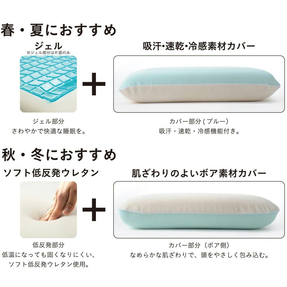 まくら 睡眠環境プランナー 低反発ウレタン 枕 カインズ - ソファ