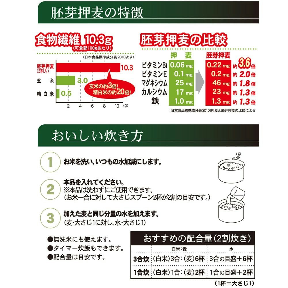 保存版】 押し麦 押麦 10kg 1kg x10袋入り 佐賀県産 無添加 麦ご飯 国産 大麦 腸活 便秘解消 食物繊維  materialworldblog.com