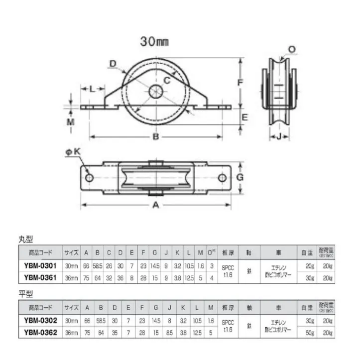ゴールド 防音戸車 平 30mm 2P