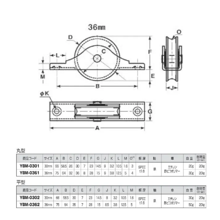 ゴールド 防音戸車 丸 36mm 2P