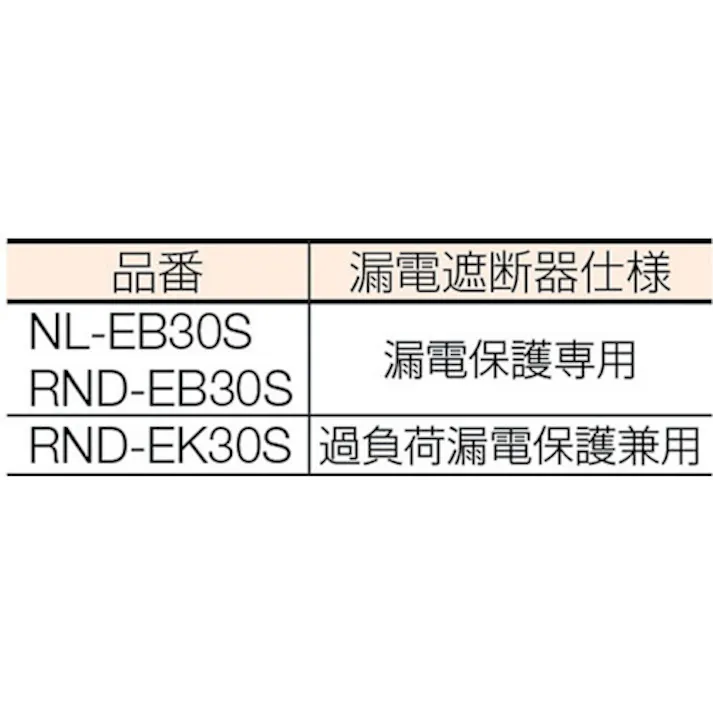 【CAINZ-DASH】日動工業 電工ドラム びっくリール 過負荷漏電保護兼用ブレーカ付 30m RND-EK30S【別送品】