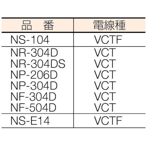 CAINZ-DASH】日動工業 電工ドラム 標準型１００Ｖドラム ２芯 ３０ｍ ＮＲ－３０４Ｄ【別送品】｜ホームセンター通販【カインズ】