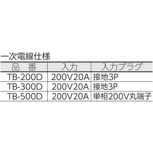 CAINZ-DASH】日動工業 変圧器 降圧専用トラパック ２ＫＶＡ TB-200D