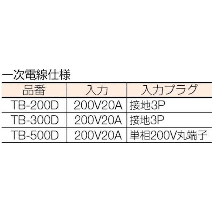 【CAINZ-DASH】日動工業 変圧器　降圧専用トラパック　２ＫＶＡ TB-200D【別送品】