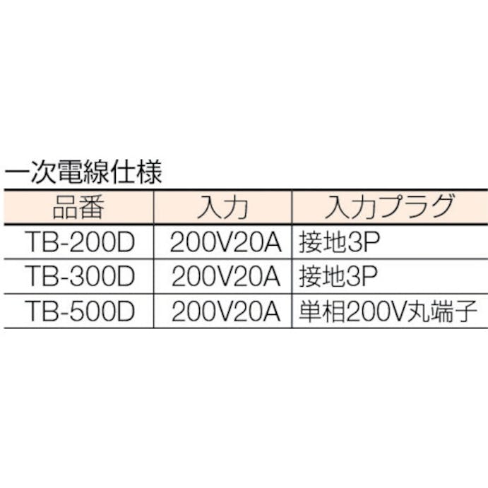 【CAINZ-DASH】日動工業 変圧器　降圧専用トラパック　３ＫＶＡ TB-300D【別送品】