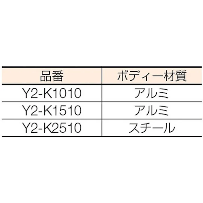 【CAINZ-DASH】象印チェンブロック Y2チェーンレバーホイスト250kg(Y2-25) Y2-K2510【別送品】