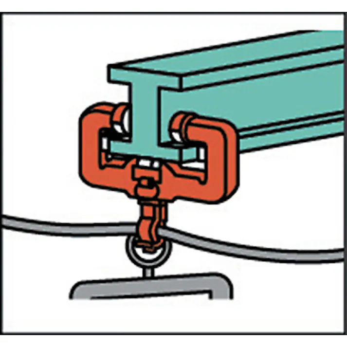 【CAINZ-DASH】象印チェンブロック Iビームヨウハンガー (YTI-150) YTI-150【別送品】