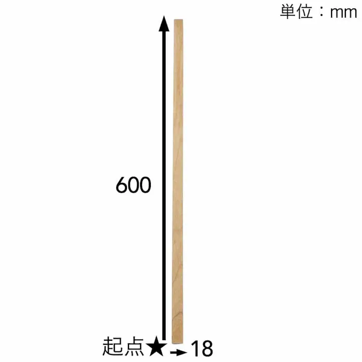 ラワン材KD 幅18mm 長600mm 厚さ18mm