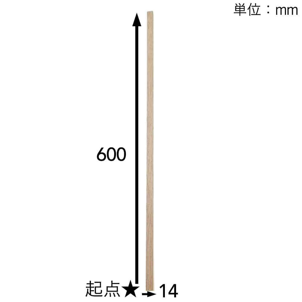 木製パネル ラワン材 各種サイズ28枚セット 古物 ラワンランバーコア 2440×1220×18【SU】 | 木材 通販