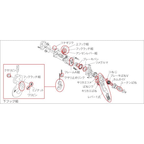 CAINZ-DASH】キトー キトーレバーブロックＬ５形 ＬＢ０２５用部品