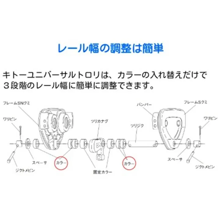 【CAINZ-DASH】キトー キトーユニバーサルトロリ ギヤードトロリ TSG CB結合用 定格荷重3.0t 【選べる定格荷重】 TSG030 TSG-030【別送品】