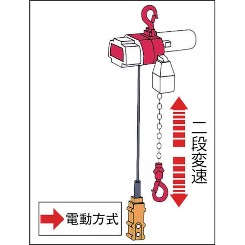 キトー 電気チェーンブロック キトーセレクト ２速形 １００ｋｇ×３ｍ