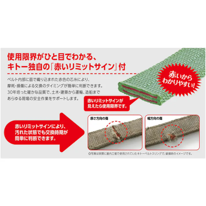 【CAINZ-DASH】キトー 繊維スリング ベルトスリングBSH形 使用荷重3.2t スリング幅75mm スリング長さ6m JIS規格【選べる長さ】BSH032 BSH032-6【別送品】