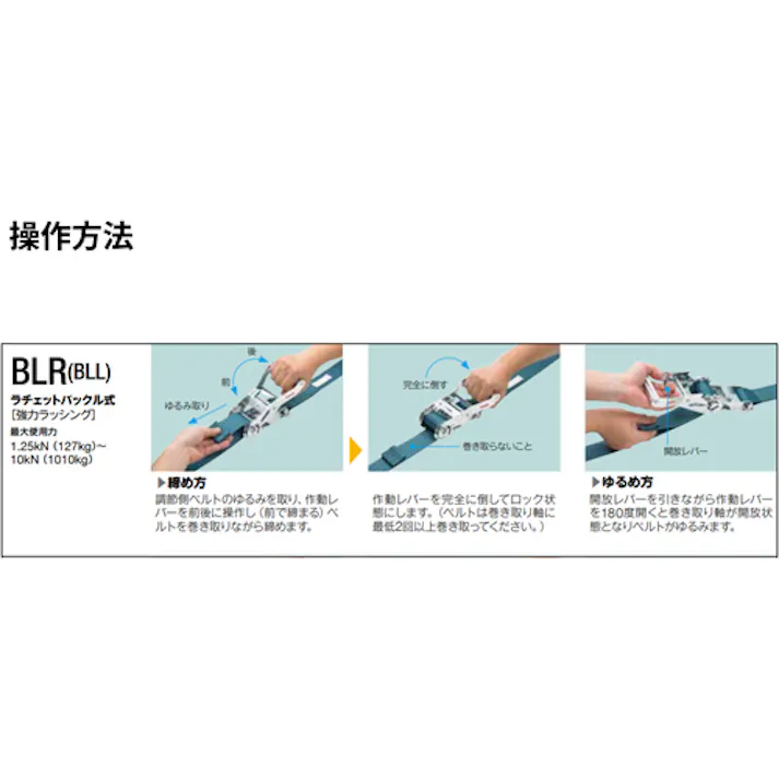 【CAINZ-DASH】キトー ベルトラッシング ラチェットバックル式 25mm幅 破断荷重10kN 最大使用力2.5kN ラウンドタイプ 5m BLR010R-060【別送品】