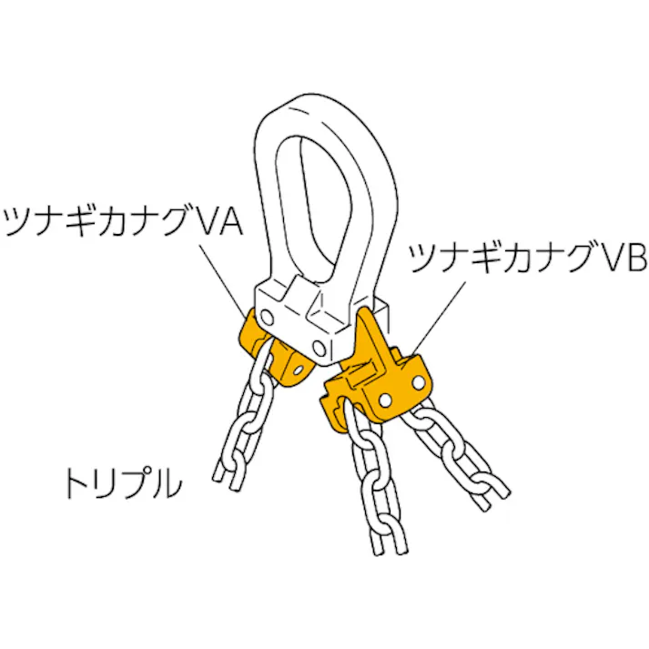 【CAINZ-DASH】キトー チェンスリング カナグ部材(ピンタイプ) ツナギカナグVA 基本使用荷重1.5t VA2070【別送品】