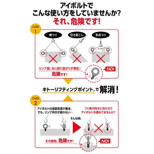CAINZ-DASH】キトー リフティングポイント標準ボルト形LPA M16