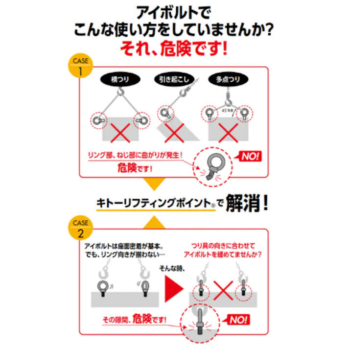 【CAINZ-DASH】キトー リフティングポイント標準ボルト形LPB M30 使用荷重3.2t LPB1032A00011 LPB03230【別送品】