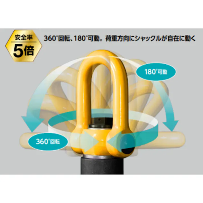 【CAINZ-DASH】キトー リフティングポイント標準ボルト形LPA M36 使用荷重8.0t 【選べるボルトサイズと使用荷重】 LPA1080A00011 LPA08036【別送品】