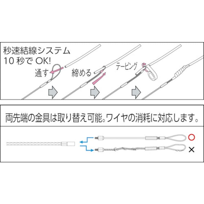 【CAINZ-DASH】ジェフコム ブラックエース５０ｍ BX-5250【別送品】