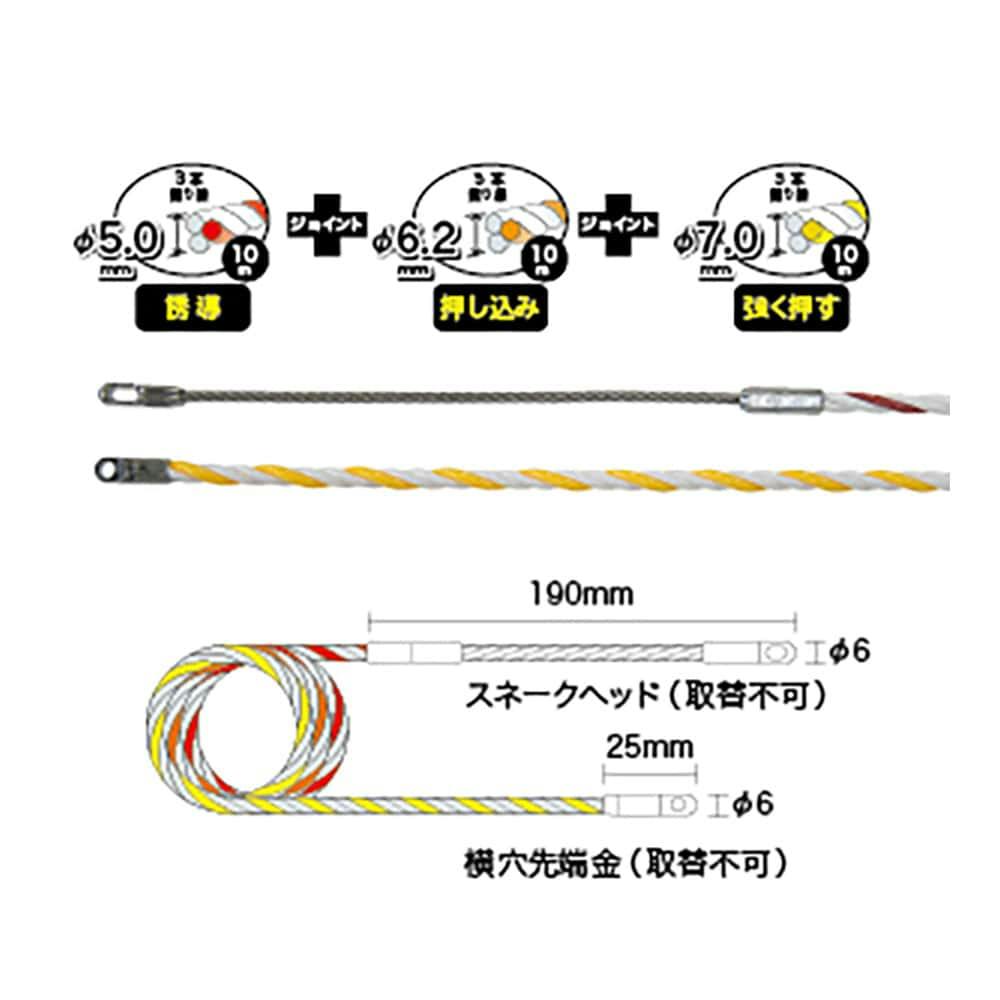 ジェフコム スピーダーワン J3T-5070-30【別送品】 | 作業工具・作業