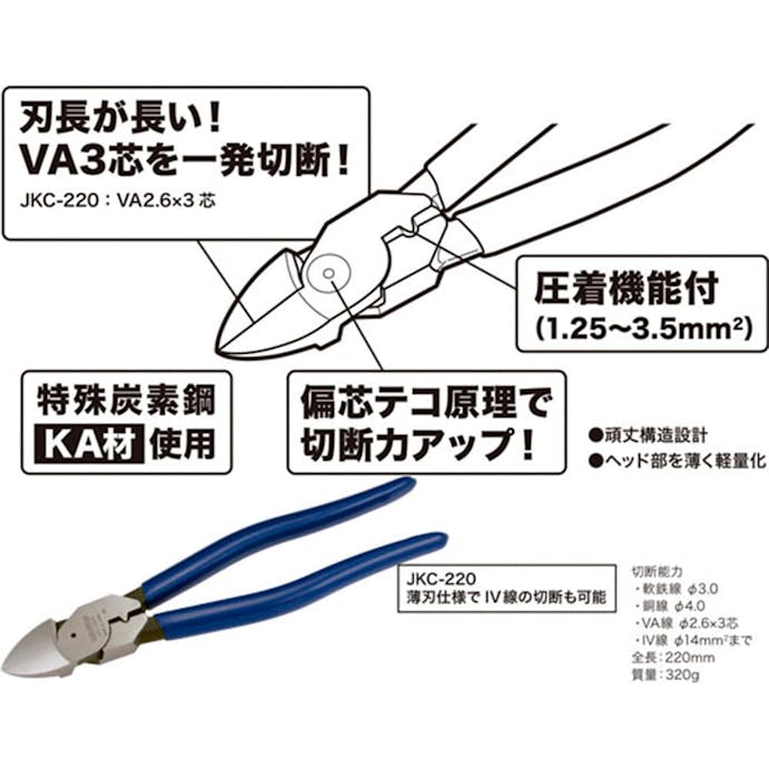 ジェフコム 電工プロニッパ ＪＫＣ－220