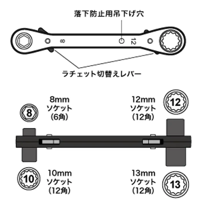 ジェフコム 両口ダブルラチェットレンチ DR-0813K