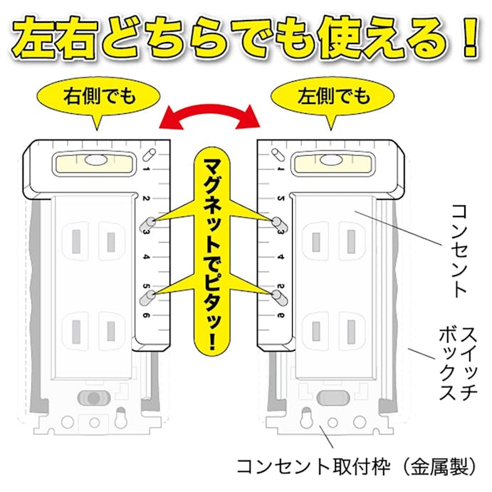 ジェフコムコンセントレベルゲージML-C3