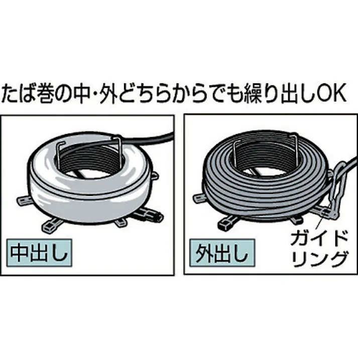 【CAINZ-DASH】ジェフコム Vマワール(ブレーキ付) VR-480B【別送品】