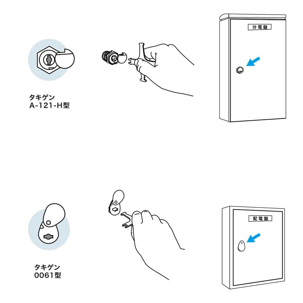 ジェフコム DENSAN 盤用マルチキー BMK-4 | 作業工具・作業用品・作業