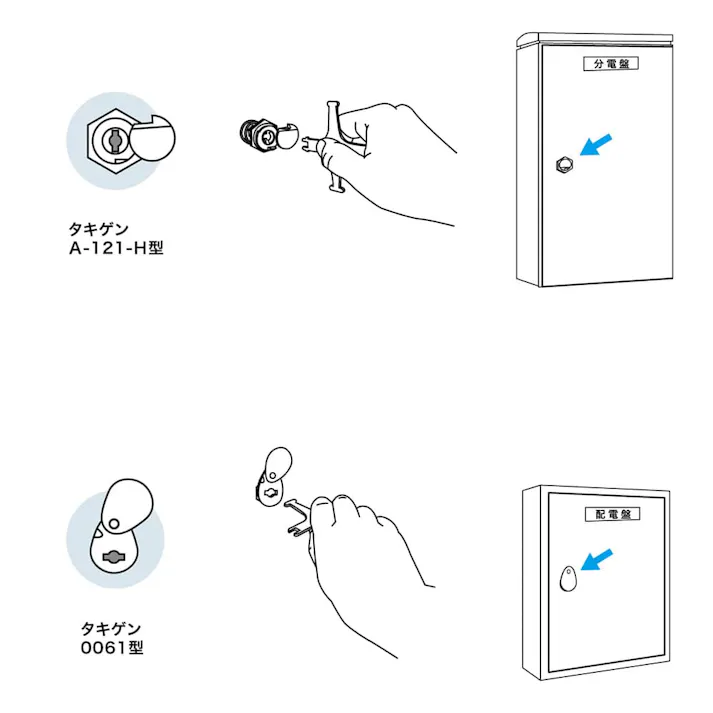 ジェフコム DENSAN 盤用マルチキー BMK-4