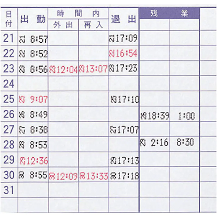 【CAINZ-DASH】ニッポー タイムカード(NTRシリーズ用)10日締 TC610T【別送品】