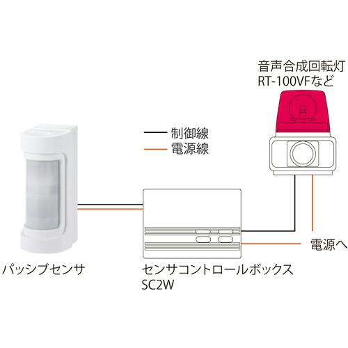 CAINZ-DASH】パトライト センサーコントロールボックス SC2W【別送品