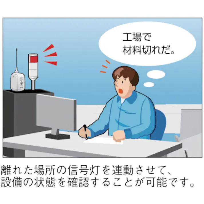 【CAINZ-DASH】パトライト ワイヤレスコントロールユニット 送信機タイプ 省エネ版 白 PWS-TTN-W【別送品】