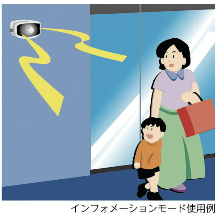 【CAINZ-DASH】パトライト ホーン型電子音報知器 EHS-M3HA【別送品】