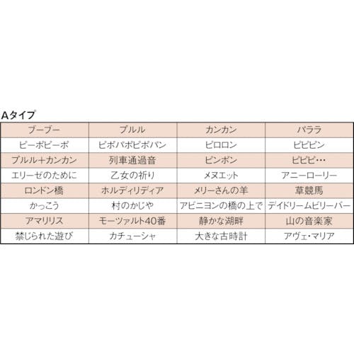 CAINZ-DASH】パトライト LED積層信号灯付き電子音報知器 色
