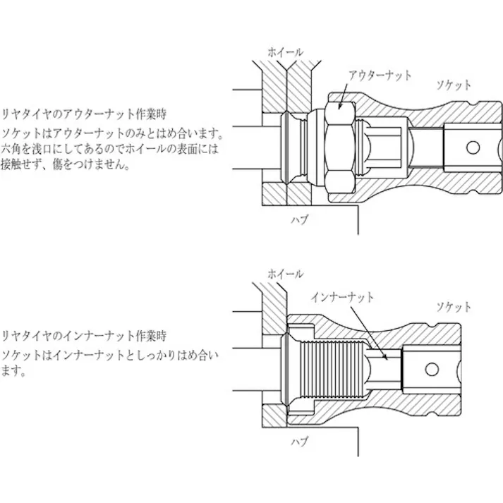 【CAINZ-DASH】フラッシュツール インパクト用 スーパースリム コンビソケット 差込25.4mm 対辺6角 8WG-3820C【別送品】