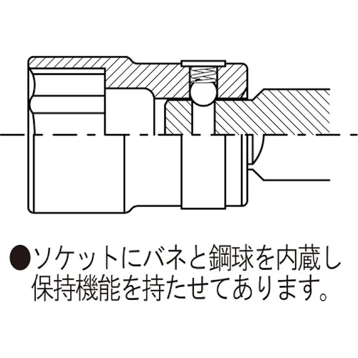 【CAINZ-DASH】フラッシュツール ナットランナー用ボール付ソケット 差込角:25.4mm 対辺:二重6角41、二重4角21mm 8NR-4121B【別送品】