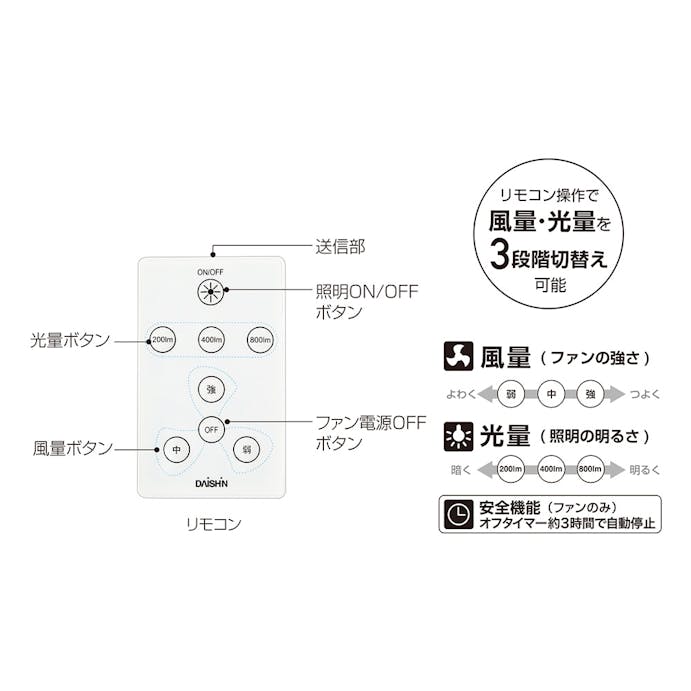 大進 ファン付ledライト シーリング Dlf H800 Cz ホームセンター通販 カインズ