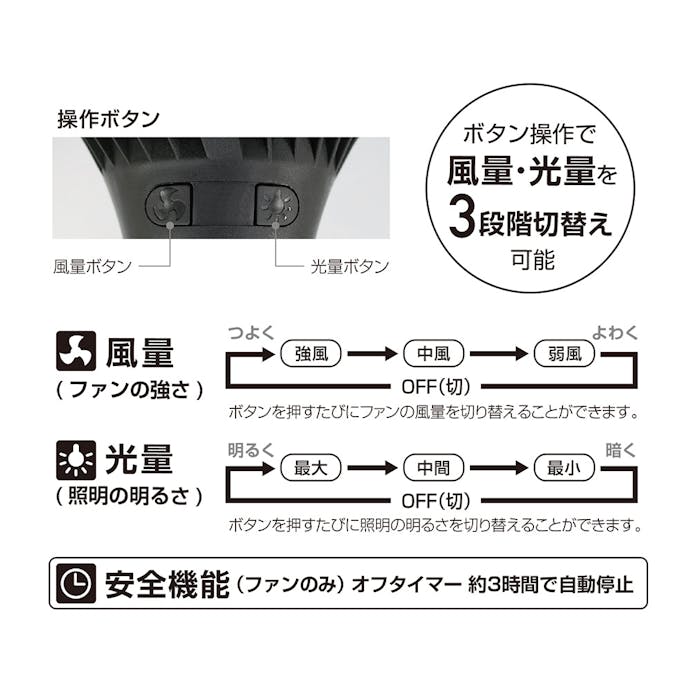 大進 ファン付LEDライト スタンドBK DLF-D300BK-CZ(販売終了)